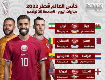 مباريات اليوم الثلاثاء من بطولة كأس العالم لكرة القدم تصفيات المجموعات