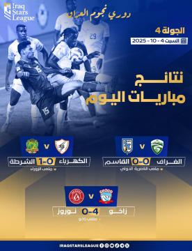 نتائج مباريات الجولة الرابعة دوري نجوم العراق